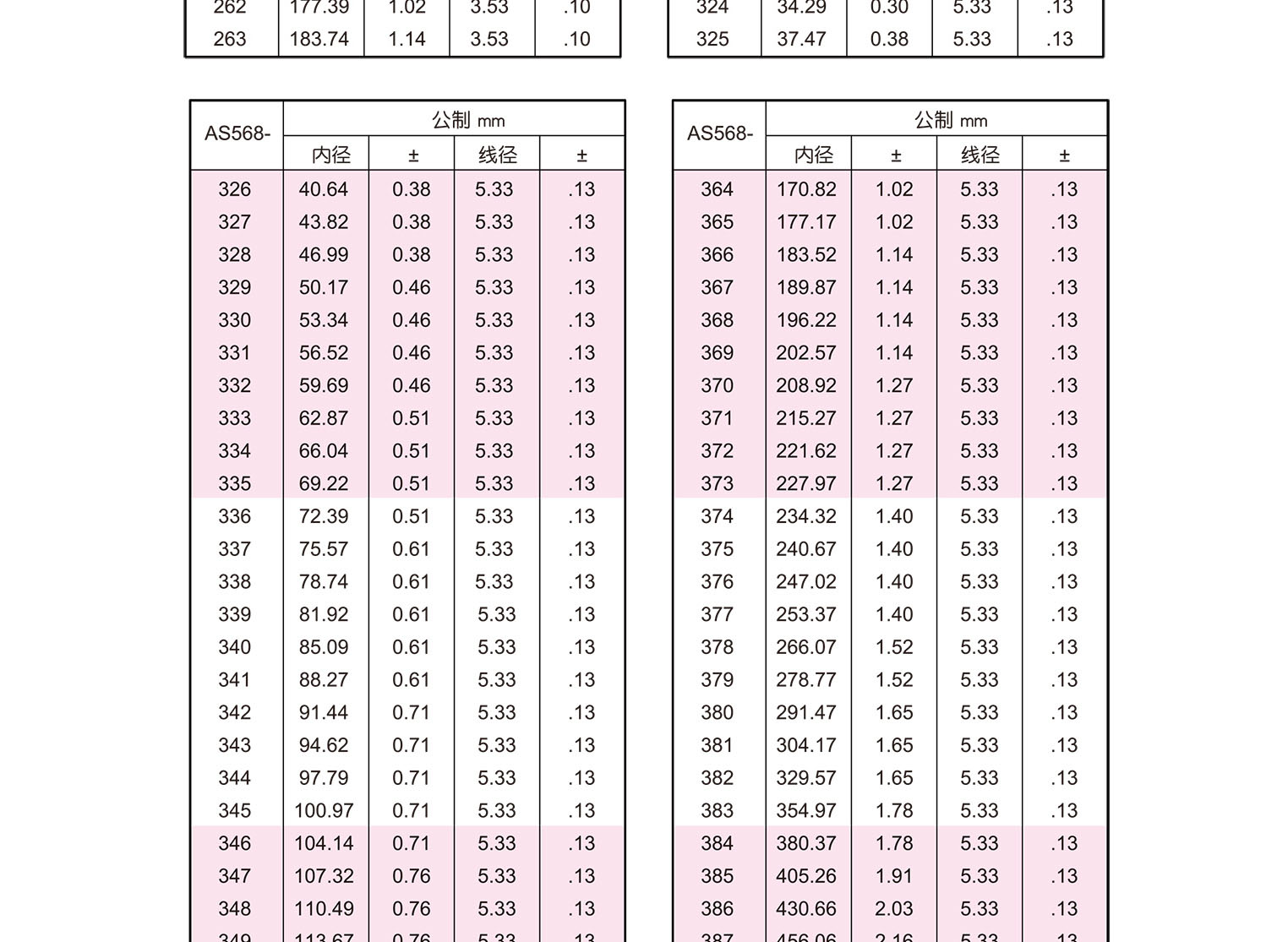 未標題-1